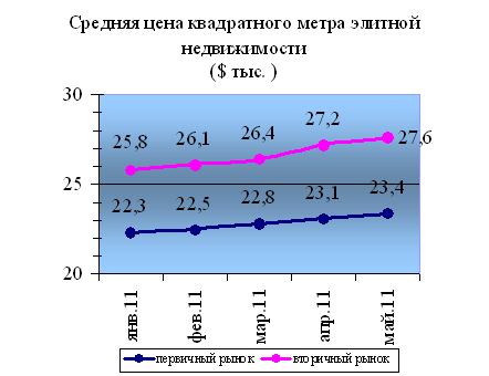 Беспорядки в Москве