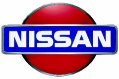 Nissan Motor Co 