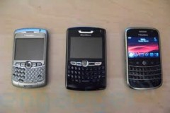 Устройства BlackBerry 