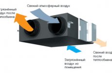 Зачем нужна система дымоудаления?