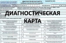 Диагностическая карта для авто