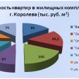 Квадроцикл — средство передвижения для настоящих любителей адреналина