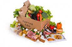 Где заказывать доставку продуктов в Санкт-Петербурге?