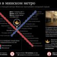Взрыв в Минском метро – подозреваемые есть, задержанных нет