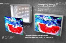 Покупка световых коробов для наружной рекламы в Москве