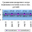 В чем привлекательность букмекерского бизнеса?