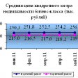 В чем привлекательность букмекерского бизнеса?