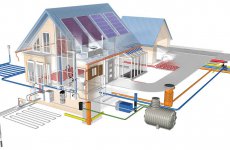Системы автономного жизнеобеспечения в загородных домах