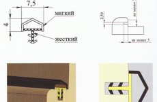 Виды уплотнителей для межкомнатной двери