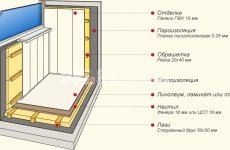 Утепление балкона своими руками